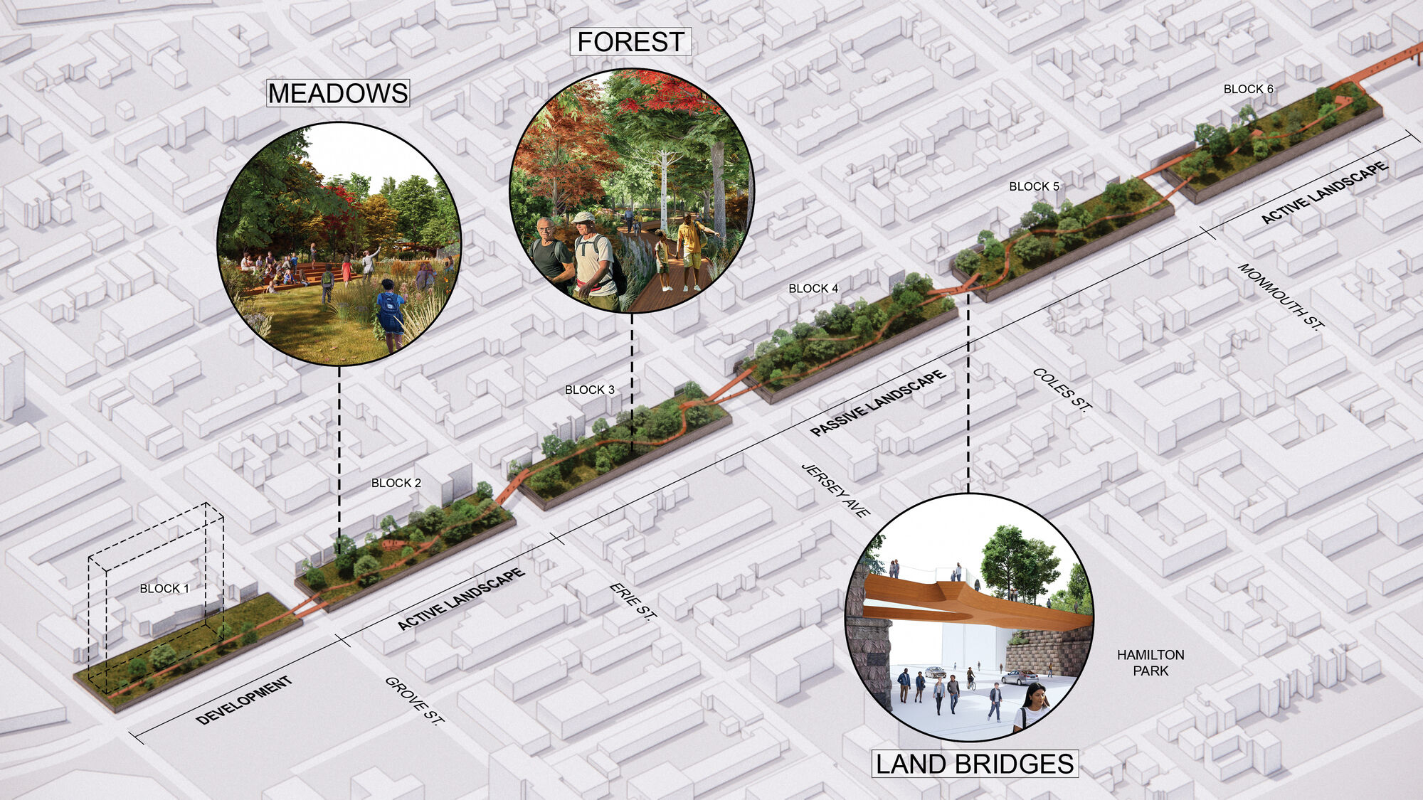 Embankment plan showing ecological zones